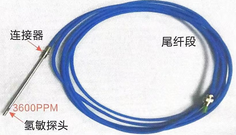 Optical fiber hydrogen sensor